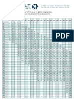 Studbolt Weight Chart Metric PDF