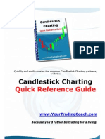 Candlestick Quick Ref v2