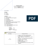 English SPM Trial Paper 1 Marking Scheme