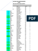 Gran Trail Peñalara 2013: Listado Inscritos TP60k