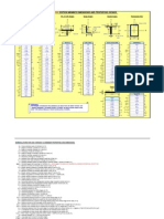 Aisc 13 (1) (1) .0 Propiedades