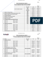 SCH 20910 - TG Building - Phase-II