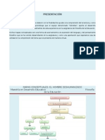 Mapas Conceptuales El Hombre Humanizante