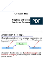 Graphical and Tabular Descriptive Techniques