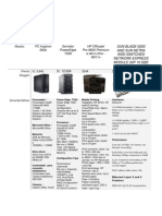 Modelo PC Inspiron 660S Servidor Poweredge T320 HP Officejet Pro 8600 Premium E-All-In-One - N911N