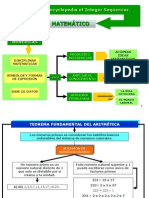 Mapas Conceptuales