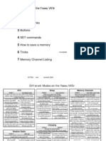 KC7IEU's Guide To The Yaseu VX5r