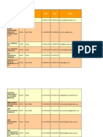 Uae Oil Gas Directory Contacts