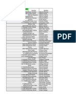 Notas Lab Unad Palmira 2013-1