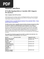 Diameter Interfaces and 3GPP Specifications