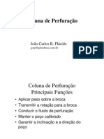 Coluna de Perfuracao Formulas