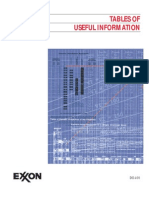 Tables of Useful Information of Lubricants (BRO02701)