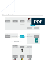 Afc Automatic Fare Collection Systems 0