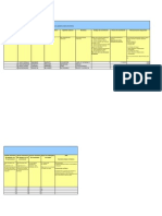 Modelo de Planilla AFP NET 2013