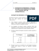 Botiquin Primeros Auxilios, Emergencia, Supervivencia