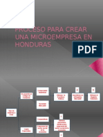 Proceso para Crear Una Microempresa en Honduras