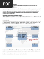 Cognos