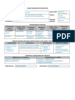 Ficha de Caracterización de Procesos