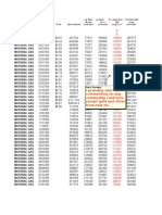 Market Date Price Open Interest LG Spec #Long Contracts