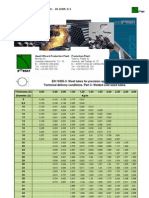 En 10305-3 Steel Tubes For Precision Applications