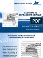 Diagramas Enfriamiento Continuo