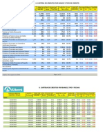 Tipo Crédito: Banco Ademi