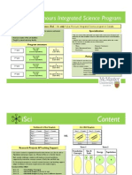 Isci Posters