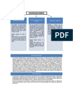 Fases Del Derecho Penal