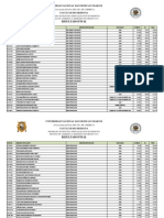 Result A Dos