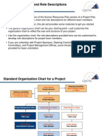 Standard Org Chart & Role Descriptions