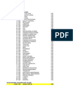 Macro To Upload Data From Excel To Oracle Forms