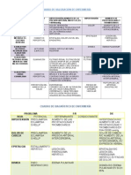 Datos Relevantes Finalizado