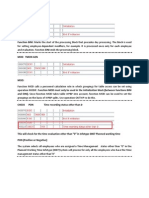 TM04 Schema in Detail