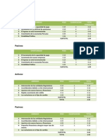 BCP Matrices