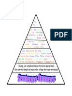 Having.. Use Complex Sentence Structures Appropriately. Vary Sentence Length and Word Order To Keep The Reader Interested