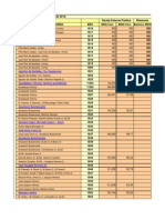 Paridad Peso Dolar