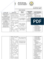 Early Reading Summary