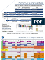 PSG AirCompressor Marketing Brochure