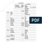 Ficha de Treinamento de Musculação 2.0 para Impressão Arquivo Word 2007