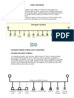 Family Genogram Definition:: Index Person Male Female