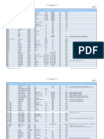 File Format List For Actix