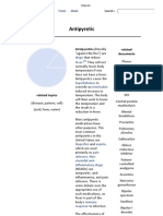 Antipyretic: Drugs Fever