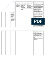 Dopamine Drug Study