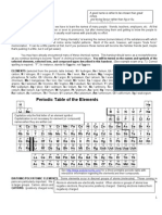 Chemical Nomenclature Handout