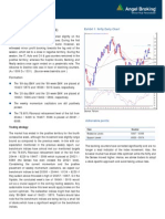 Daily Technical Report, 22.07.2013