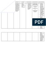 Drug Analysis Felodipine