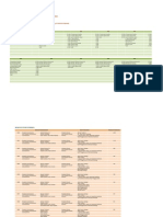 PSDN - Icmd 2009 (B01)