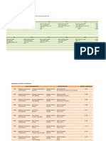 STTP - Icmd 2009 (B01)