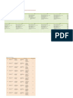 CNTX - Icmd 2009 (B03) PDF