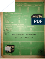 Necesidades Nutritivas de Los Equinos PDF